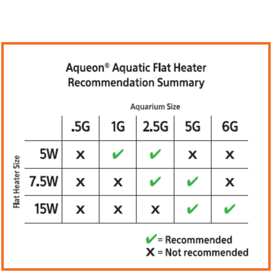 Aqueon Flat Submersible Heater