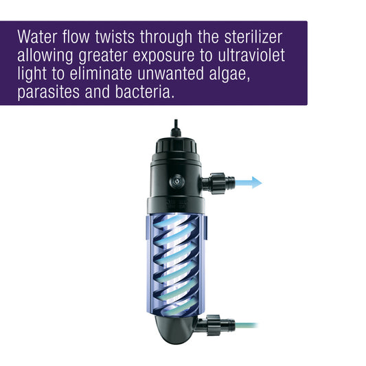 Used - Coralife Turbo-Twist UV Sterilizer