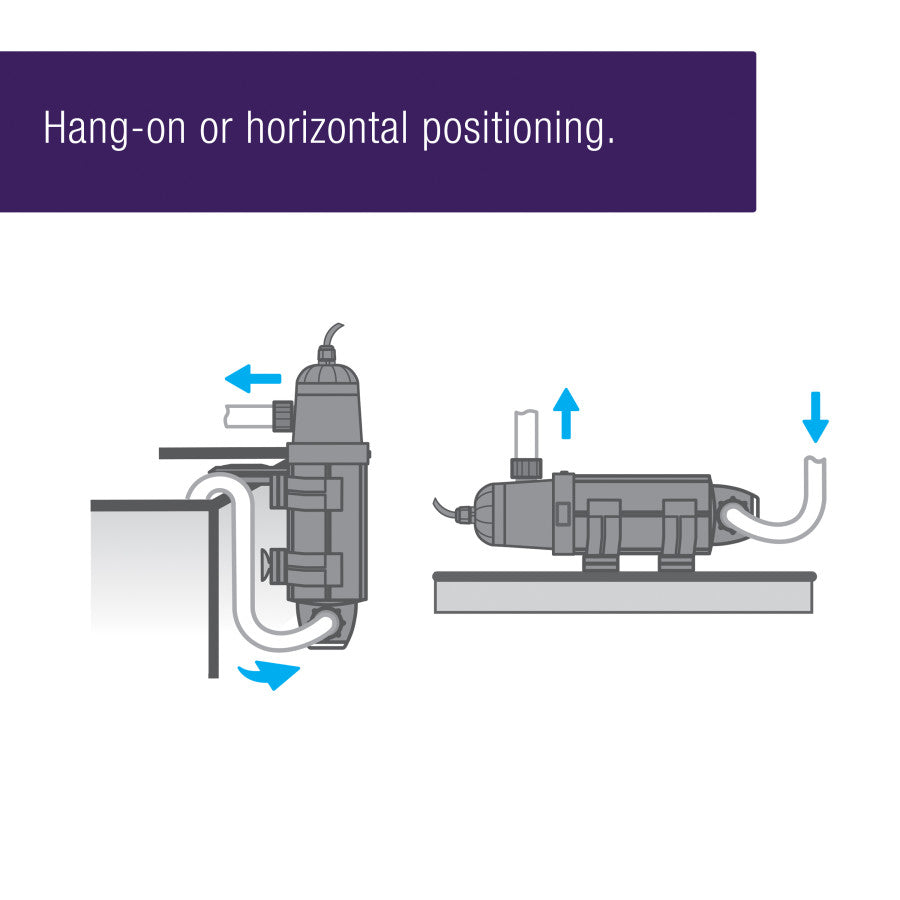 Used - Coralife Turbo-Twist UV Sterilizer