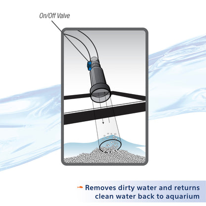 Used - Aqueon Aquarium Water Changer