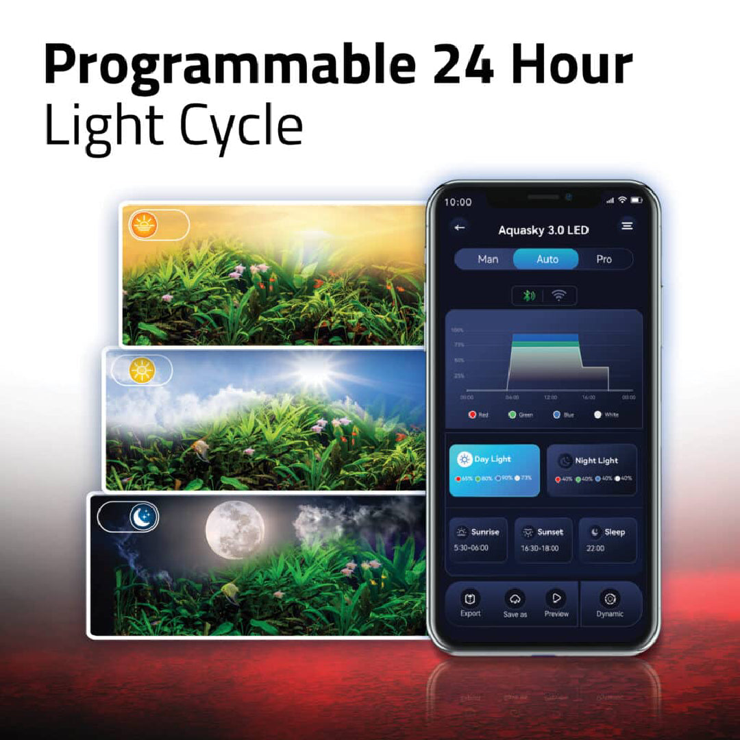 Fluval Aquasky 3.0 LED Light with Bluetooth