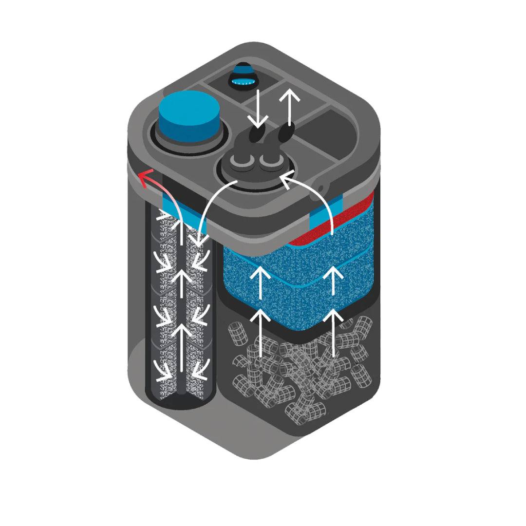 Oase BioMaster 2 Thermo 600 + Built-in Heater
