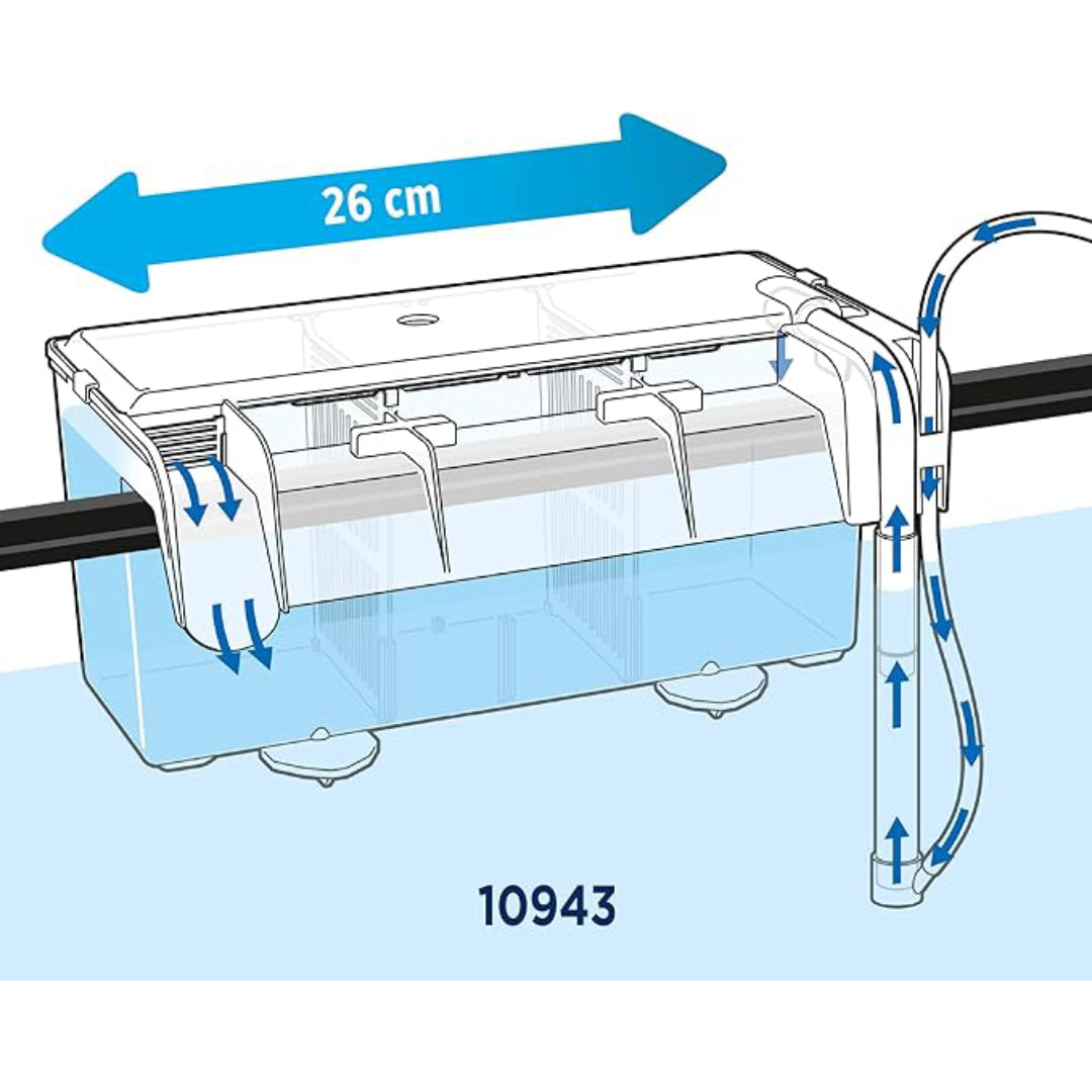 Fluval Hang-on Breeding Box