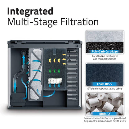 Fluval Flex 2.0 Aquarium Kit