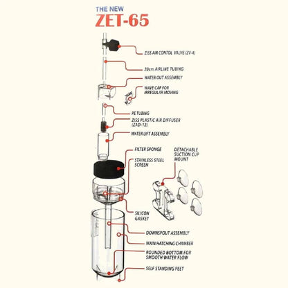 Ziss Egg Tumbler