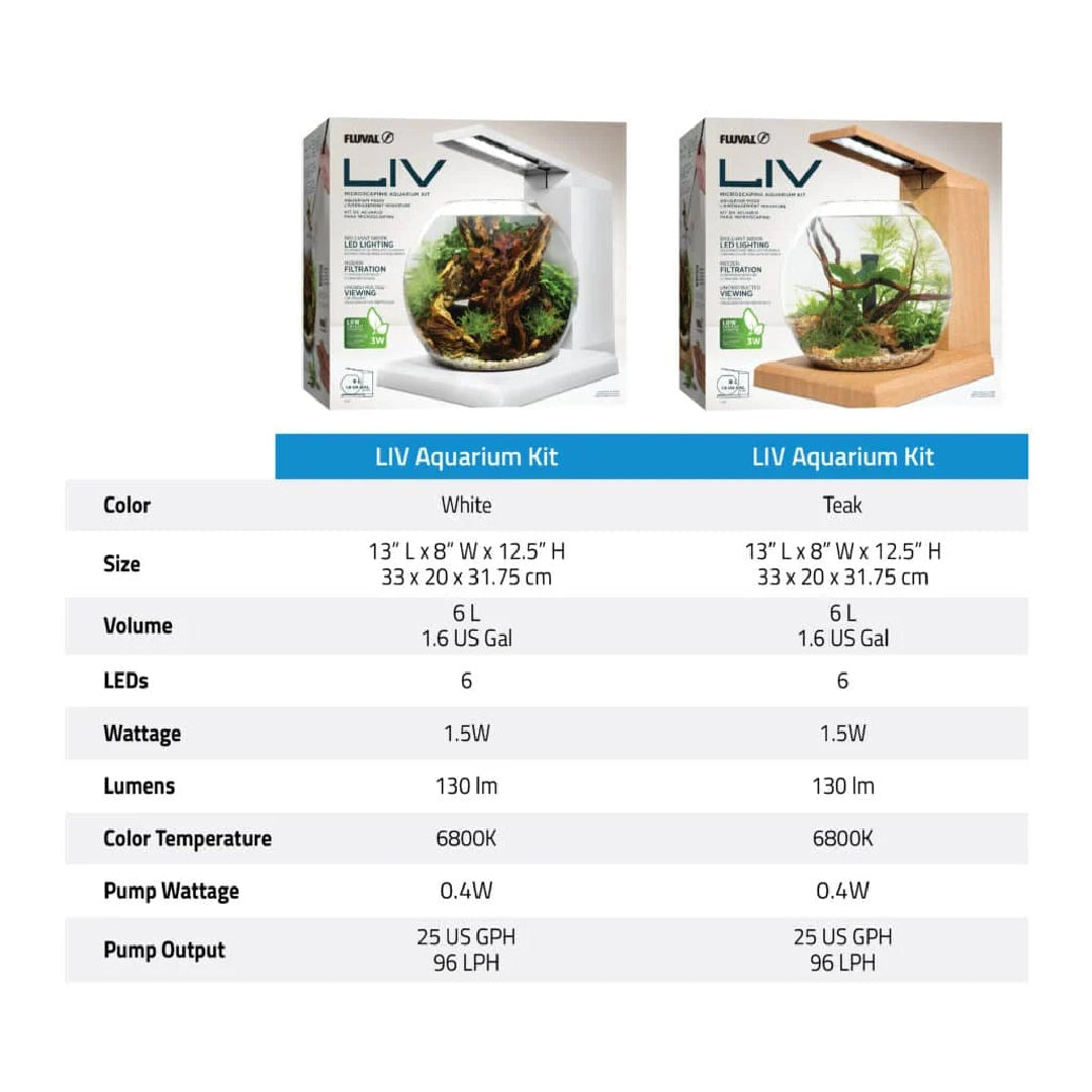 Fluval LIV 6.7 Microscaping Aquarium Kit