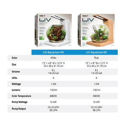 Fluval LIV 6.7 Microscaping Aquarium Kit